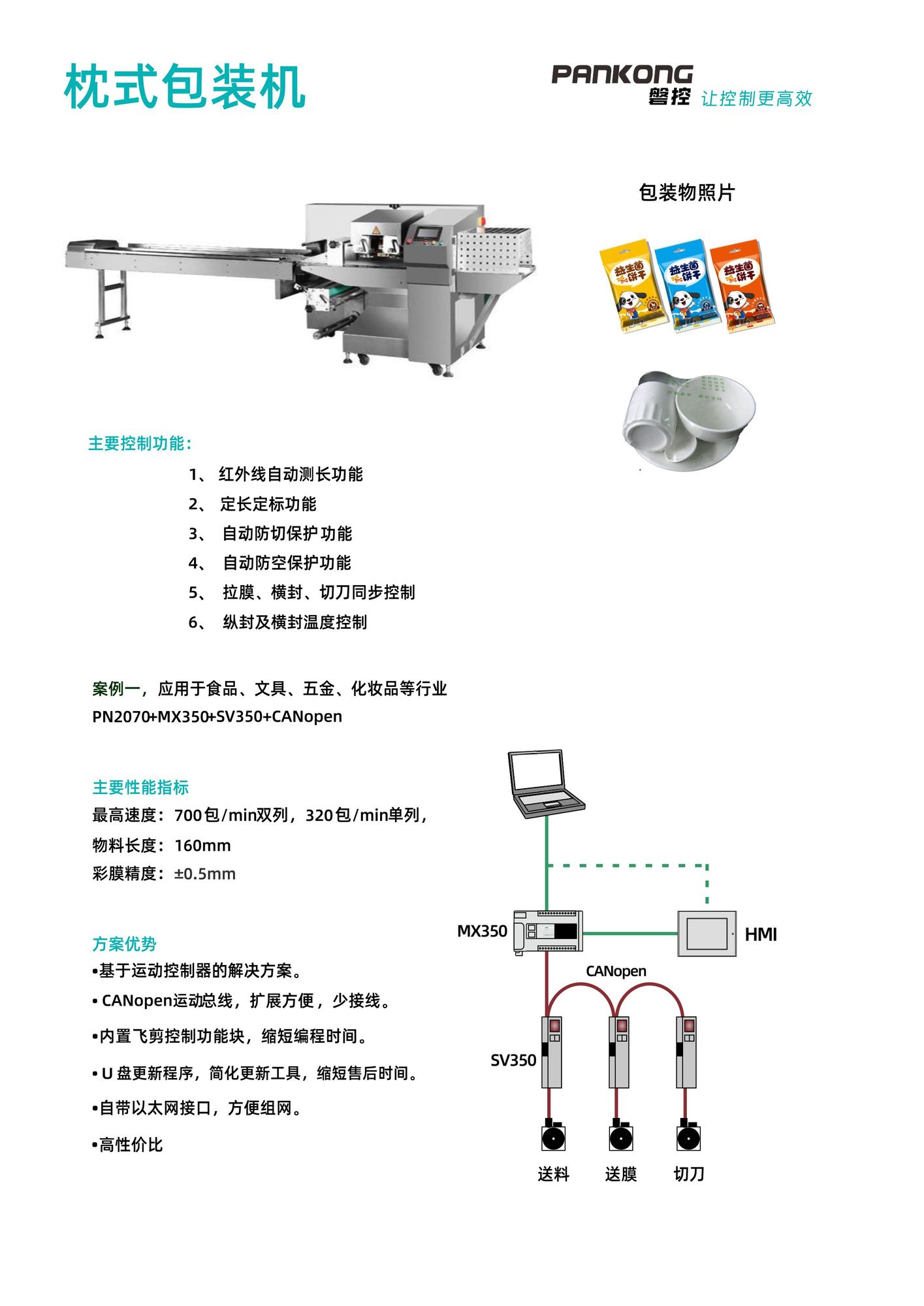 枕包機案例.jpg